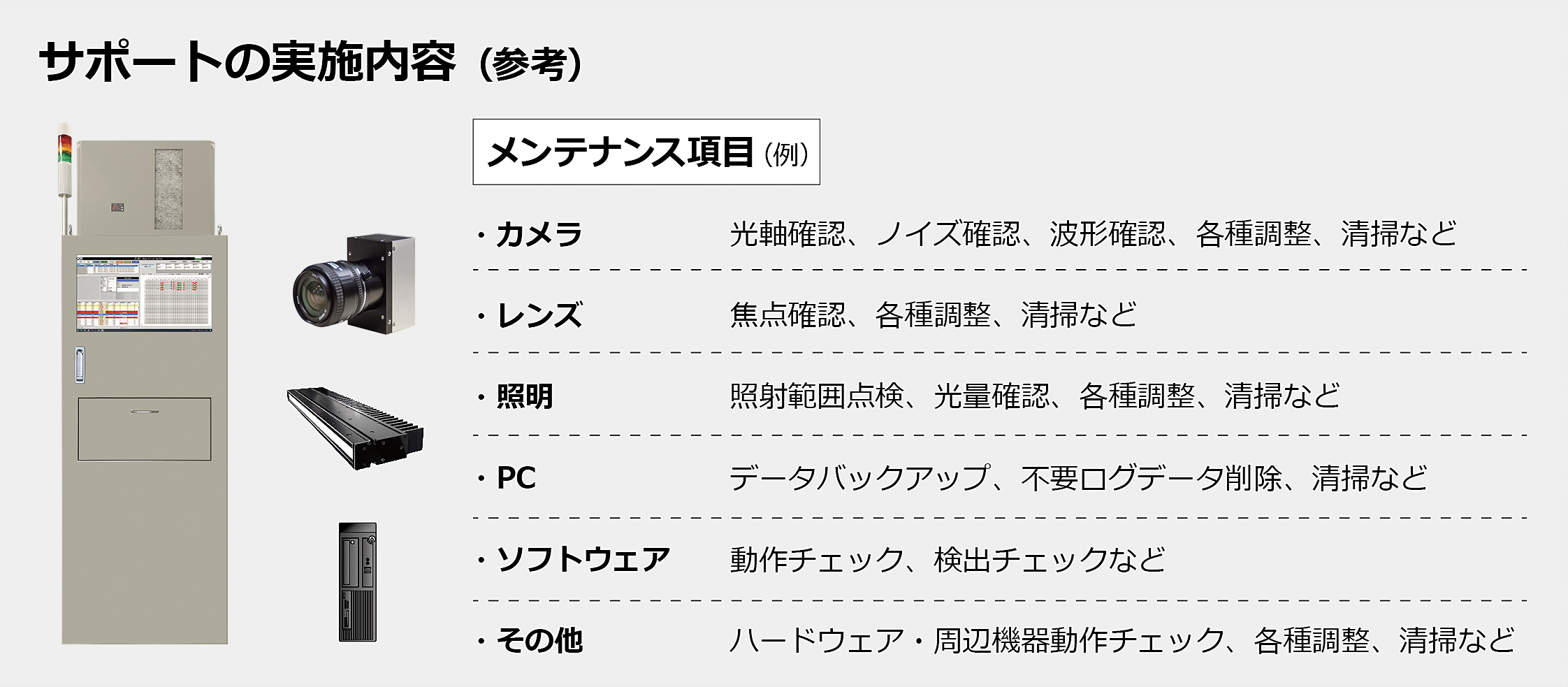 メンテナンスサポート