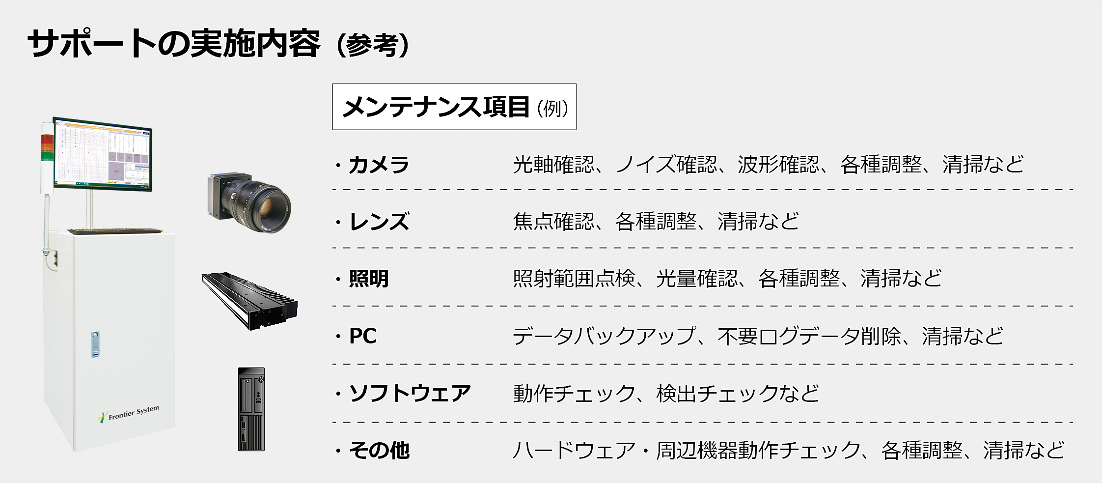 メンテナンスサポート