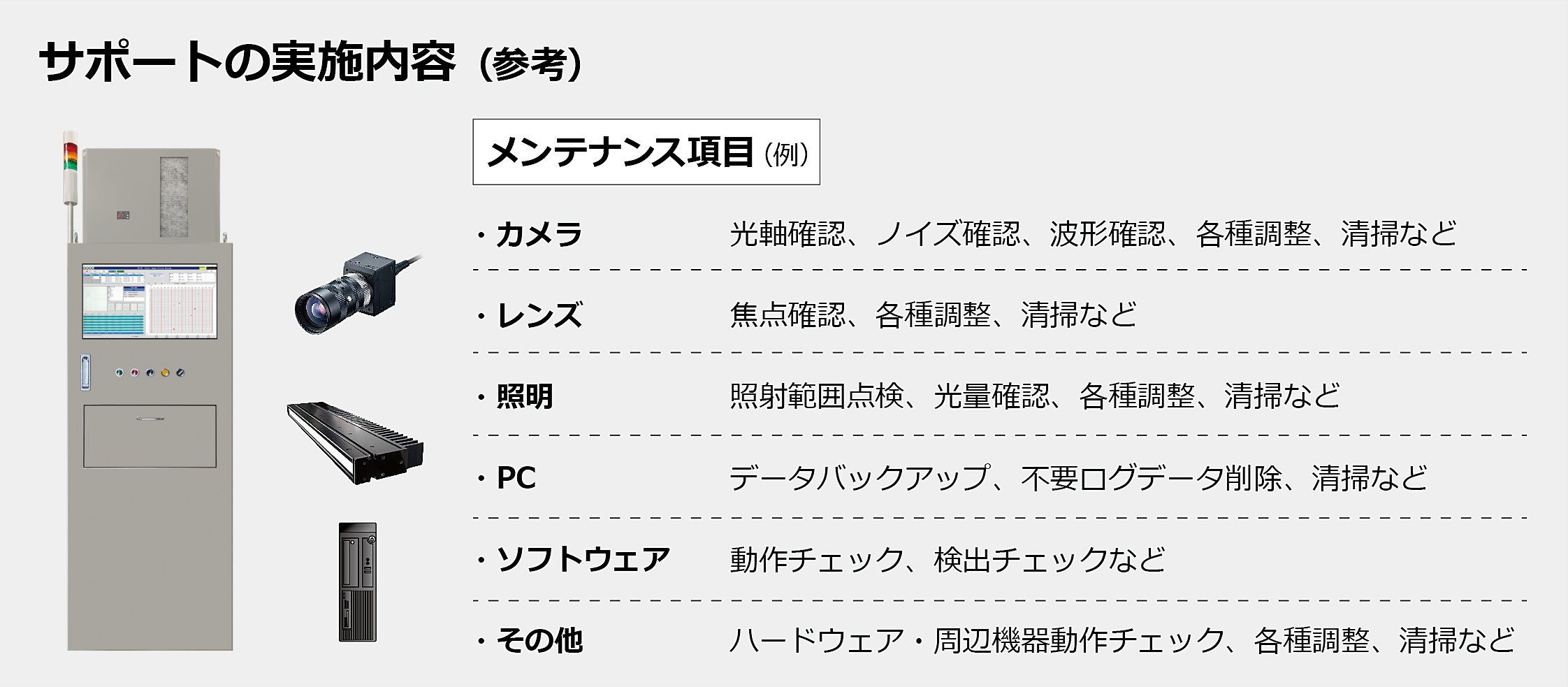 メンテナンスサポート